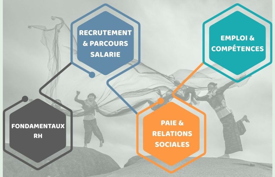 Deux personnes tiennent un filet de pêche, avec des titres sur le recrutement et les compétences.