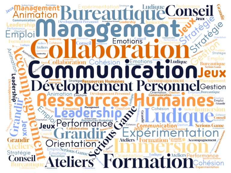 Mots-clés sur gestion, communication, collaboration et formation en ressources humaines.